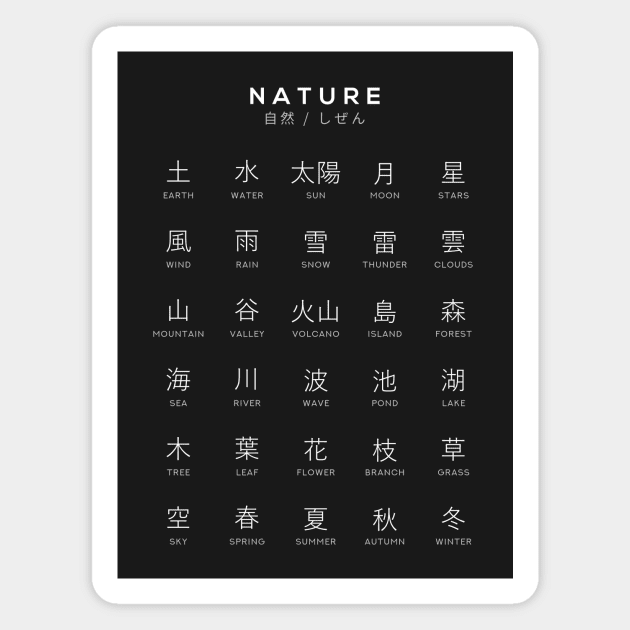 Japanese Nature Chart - Nature Kanji Learning Chart - Black Magnet by typelab
